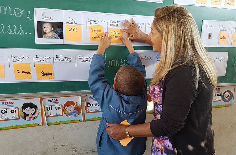 Explorando a sala de aula - Planos de Aula - 3º Ano